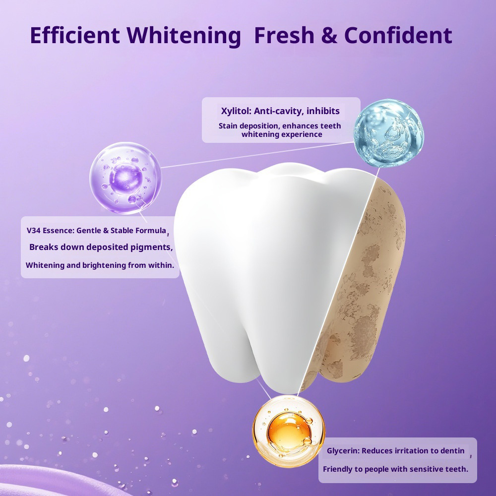 Lila Zahnaufhellungsstreifen - – Teeth Whitening Home Kit Bewertung und Preis