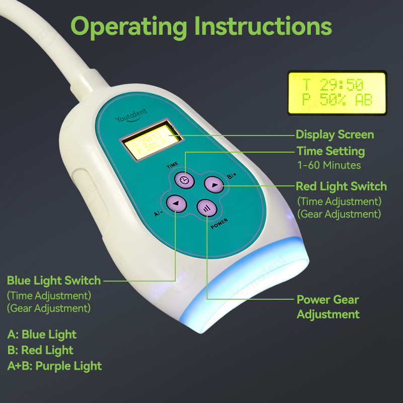 50W Dental Touchscreen 3-Farbe – Teeth Whitening China Bewertung und Preis