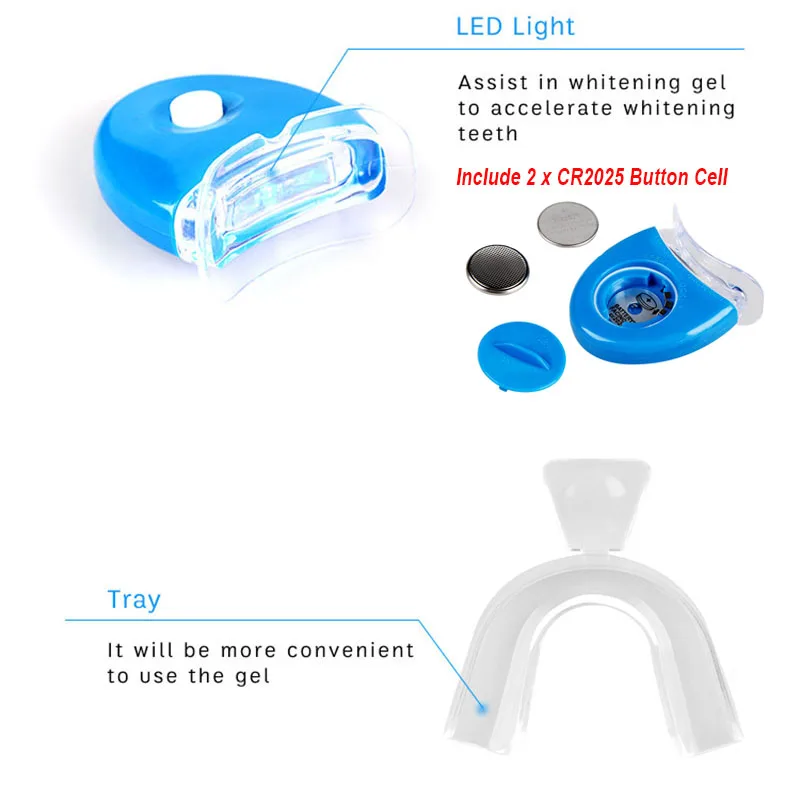 Dental-Zahnaufhellungssets für – Teeth Whitening Home Kit Bewertung und Preis