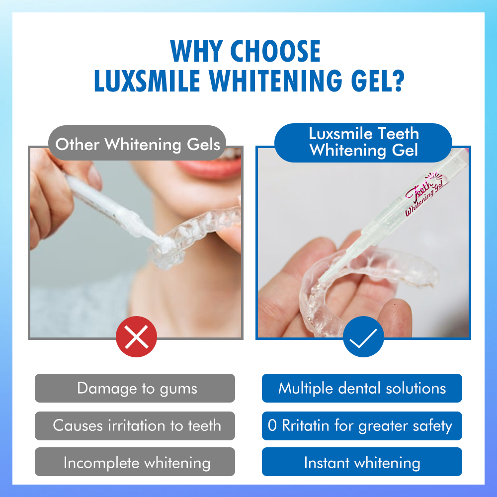 Zahnaufhellungs-Gel PAP oder 3 – Teeth Whitening Q&M Bewertung und Preis