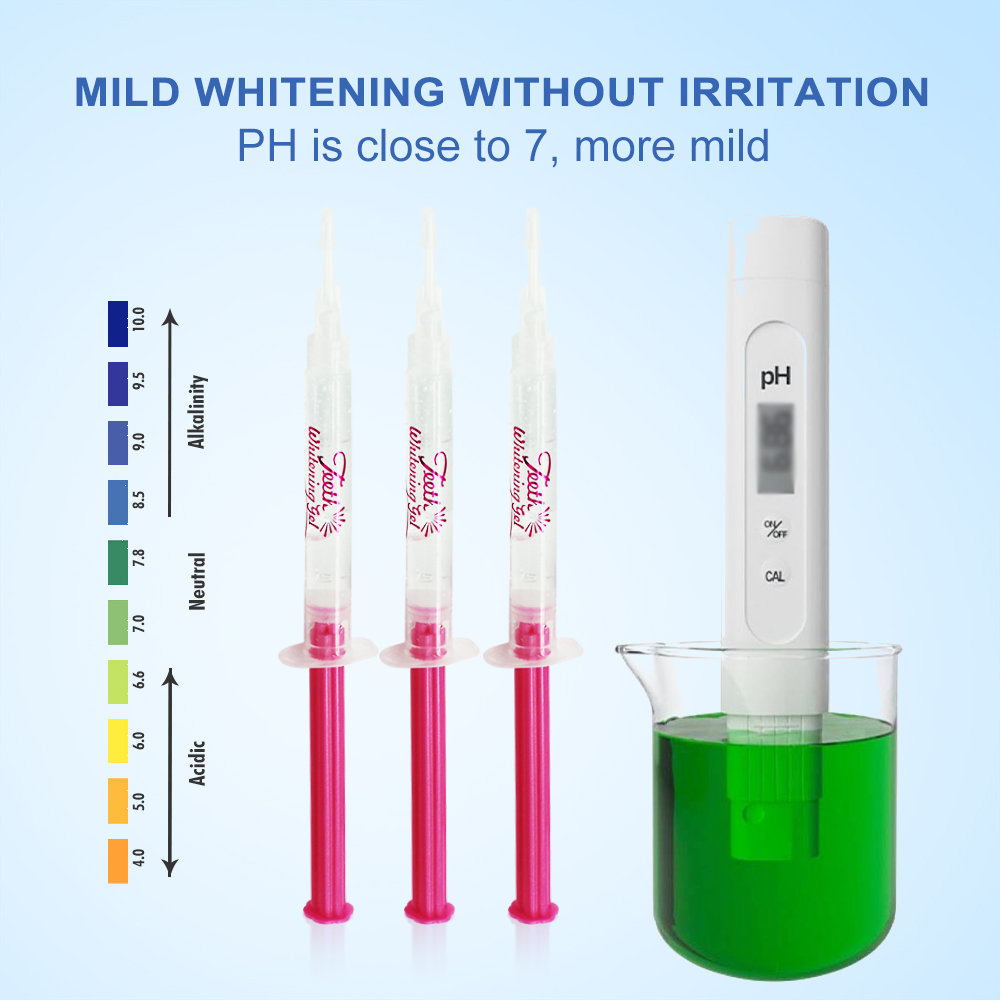 Zahnaufhellungs-Gel PAP oder 3 – Teeth Whitening Q&M Bewertung und Preis