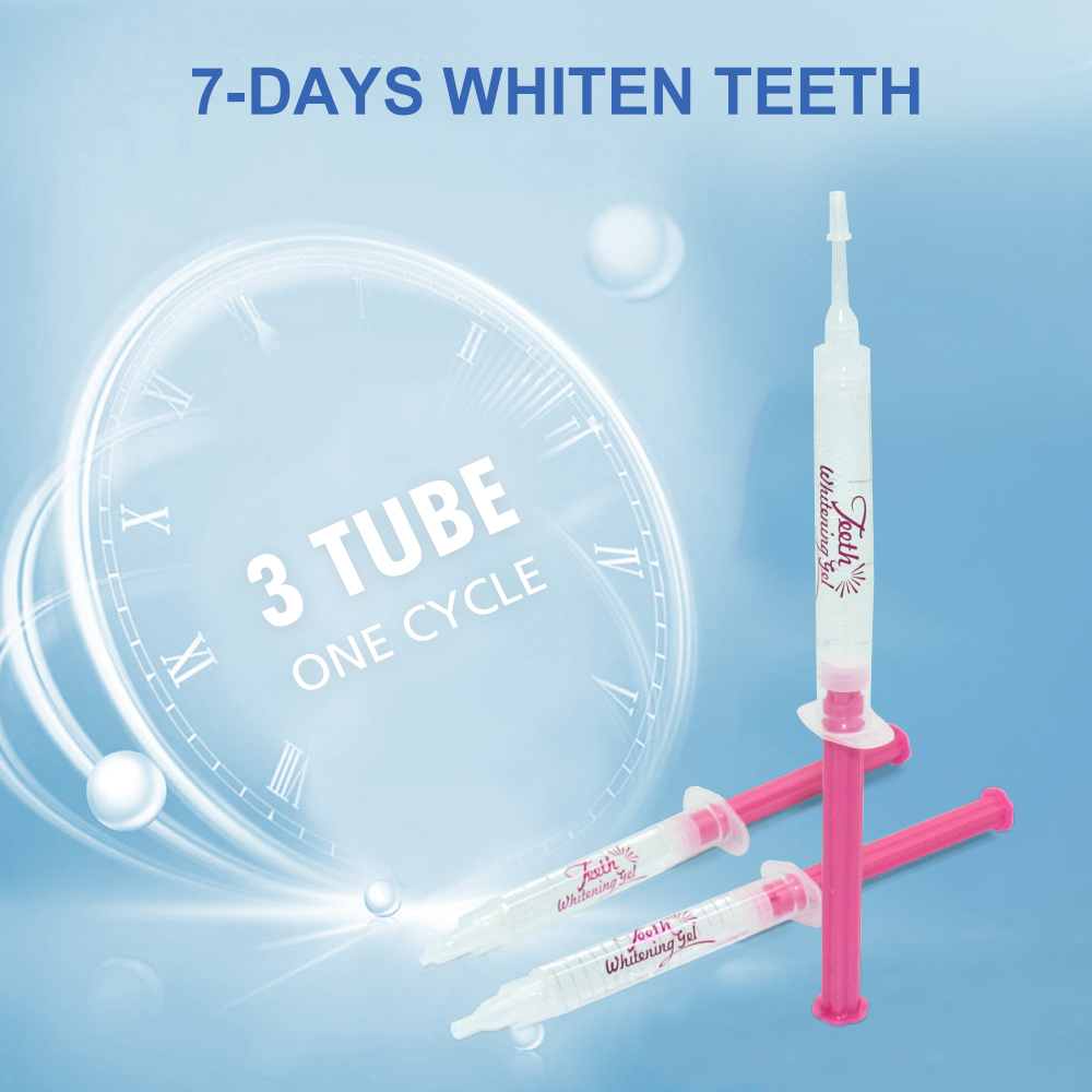 Zahnaufhellungs-Gel PAP oder 3 – Teeth Whitening Q&M Bewertung und Preis