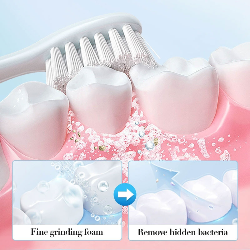 Zahnaufhellungspulver, das gel – Teeth Whitening Baking Soda Bewertung und Preis
