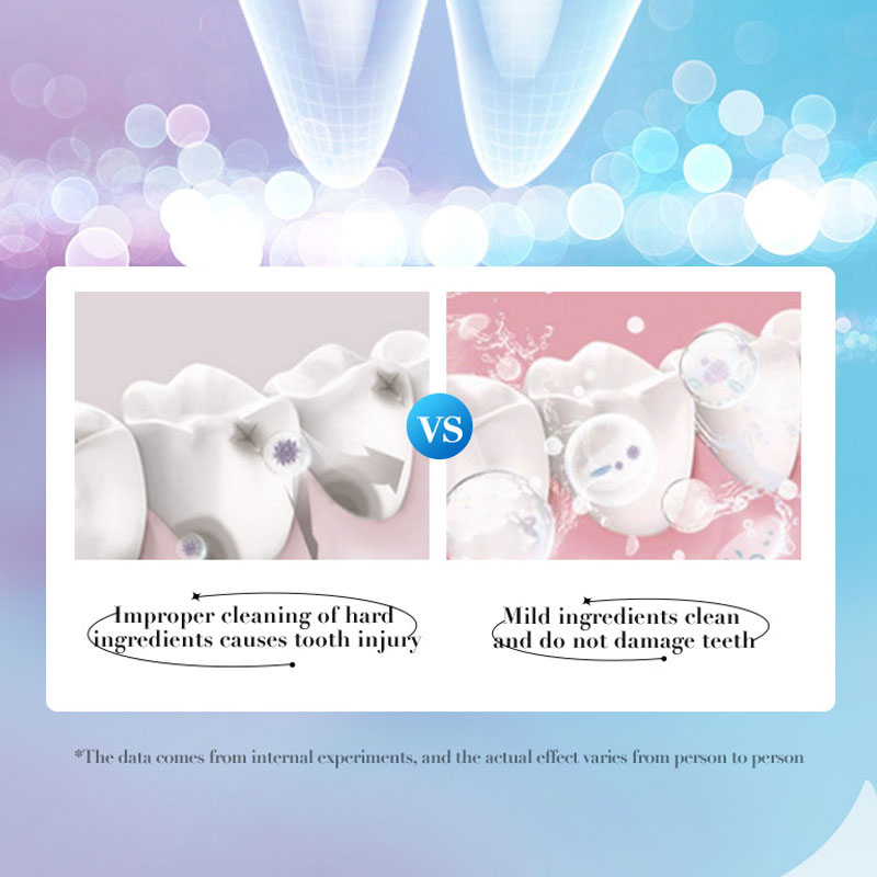 Zahnaufhellungspulver, das gel – Teeth Whitening Baking Soda Bewertung und Preis